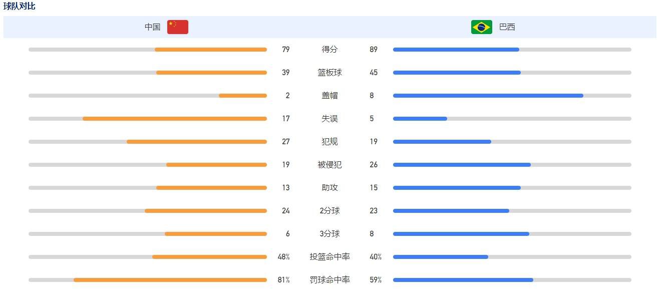 雅片战争后，西方列强用枪炮打开了中国的门户，毫无所惧地用各类手段对中国进行残暴的打劫。虽然世界上销售黑奴的勾当已慢慢阑珊，可是销售华工这一罪行行动，却在中国东南沿海昌隆起来。英国驻厦门的领事查理士，接到威廉爵士的一封密信，要他从中国输送500名华工到澳洲往开掘金矿……